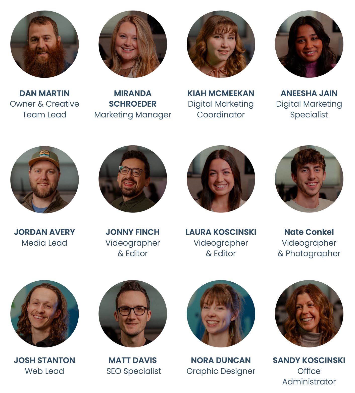 An infographic featuring Kzoom's full-service marketing team.